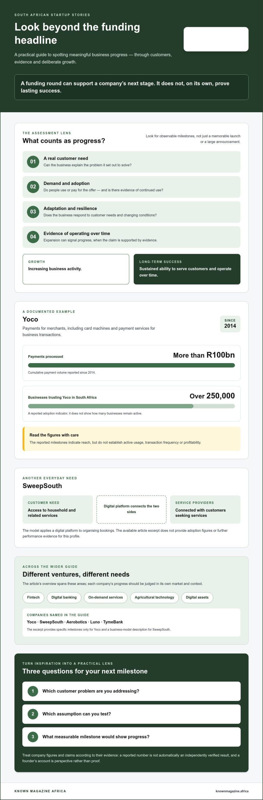 South African Startup Success Stories: 2026 Founders to Know